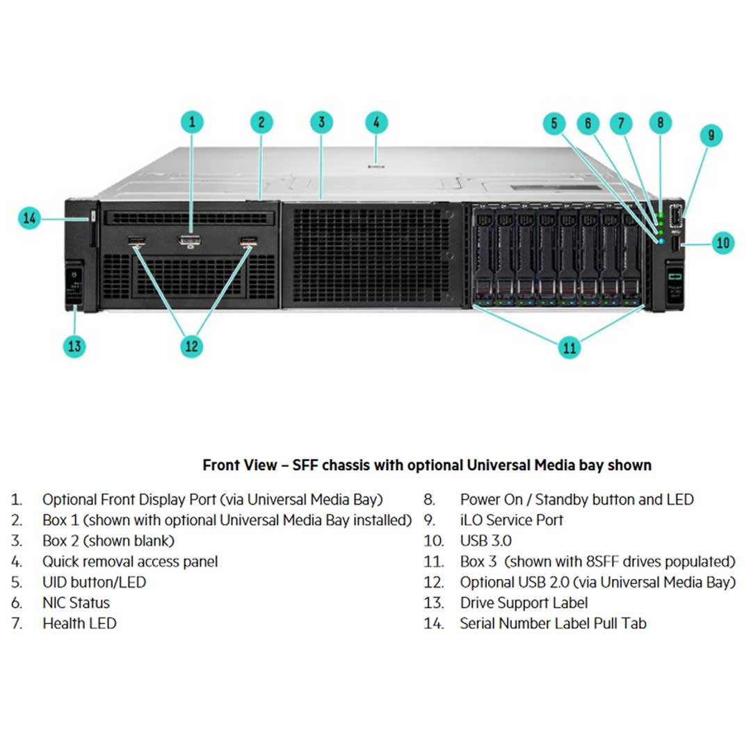 HPE ProLiant DL380 Gen11 Server-P60636-421